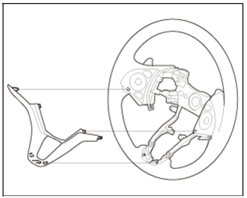 Continuously Variable Transmission (CVT) - Service Information